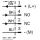 KM281751 Inductive Proximity Sensor for KONE Escalators